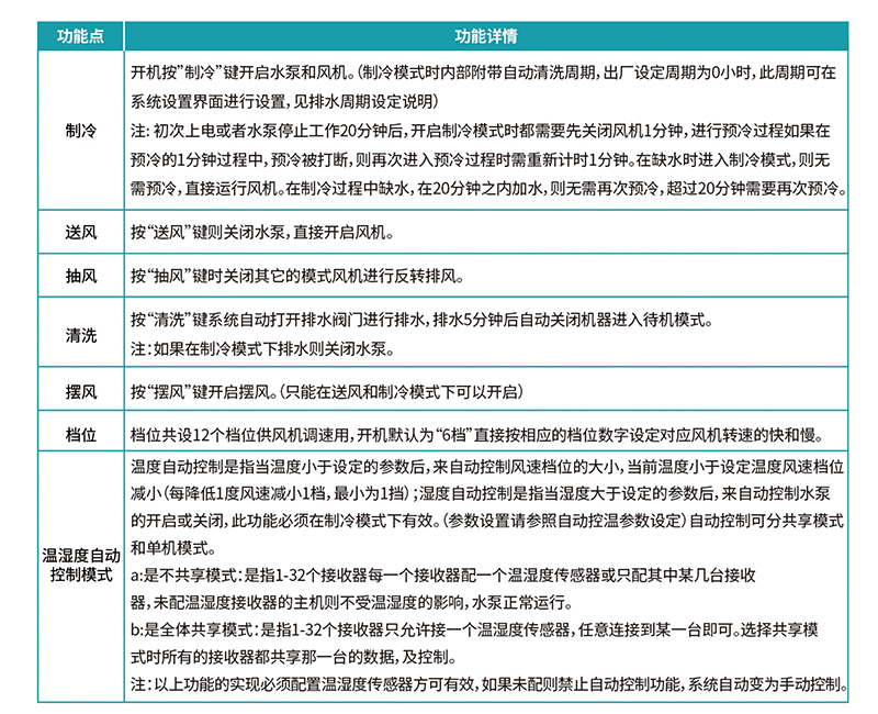 AG一飞冲天打法技巧(中国游)·官方网站